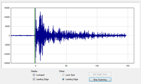 UWB waveform scan