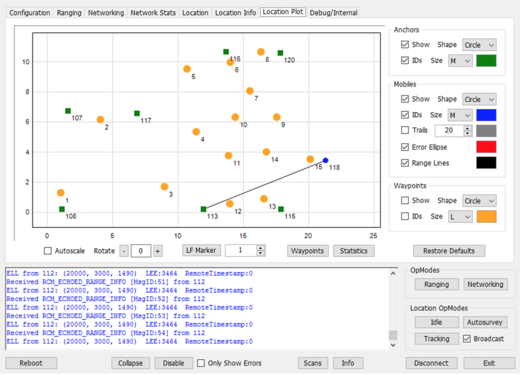 TDSR RangeNet Software